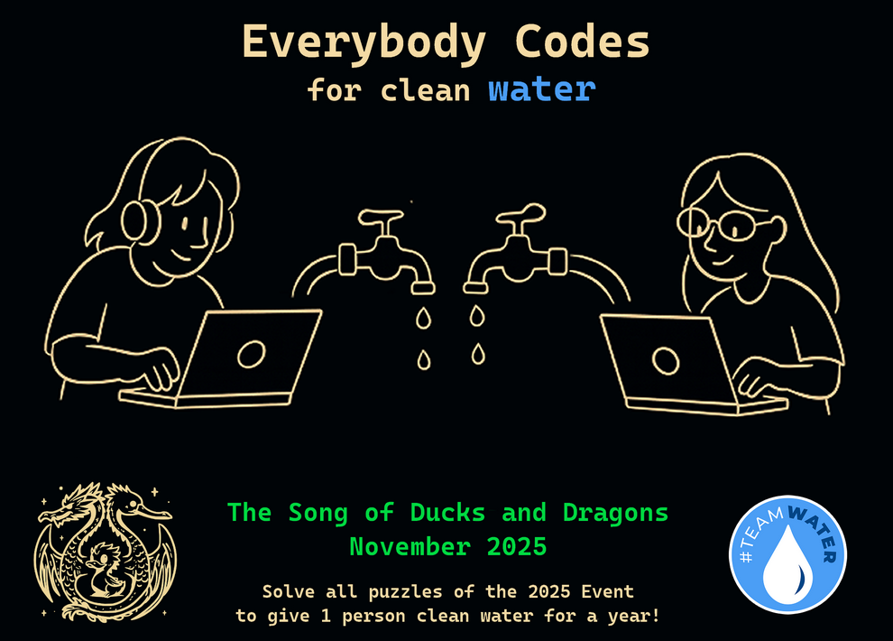 Everybody Codes