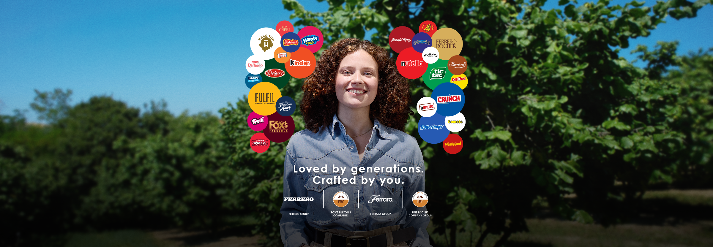 Apply for International Graduate Program – Lean and Continuous Improvement