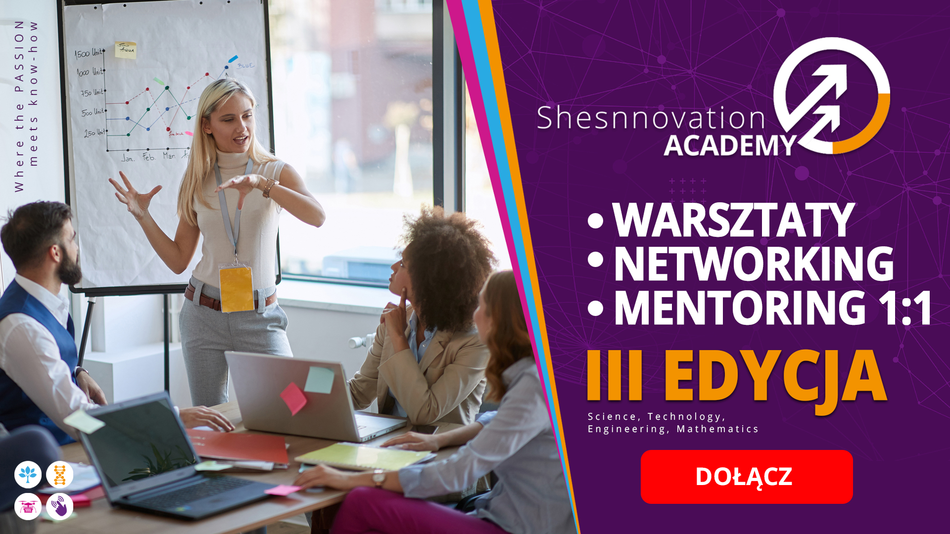 Fundacja Edukacyjna Perspektywy Women in Tech już po raz trzeci rusza ze startupową akademią adresowaną do kobiet - Shesnnovation Academy.