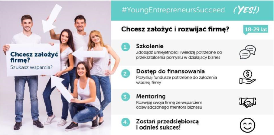 Program rozwoju dla młodych przedsiębiorców YES!- Young Entrepreneurs Succeed! 