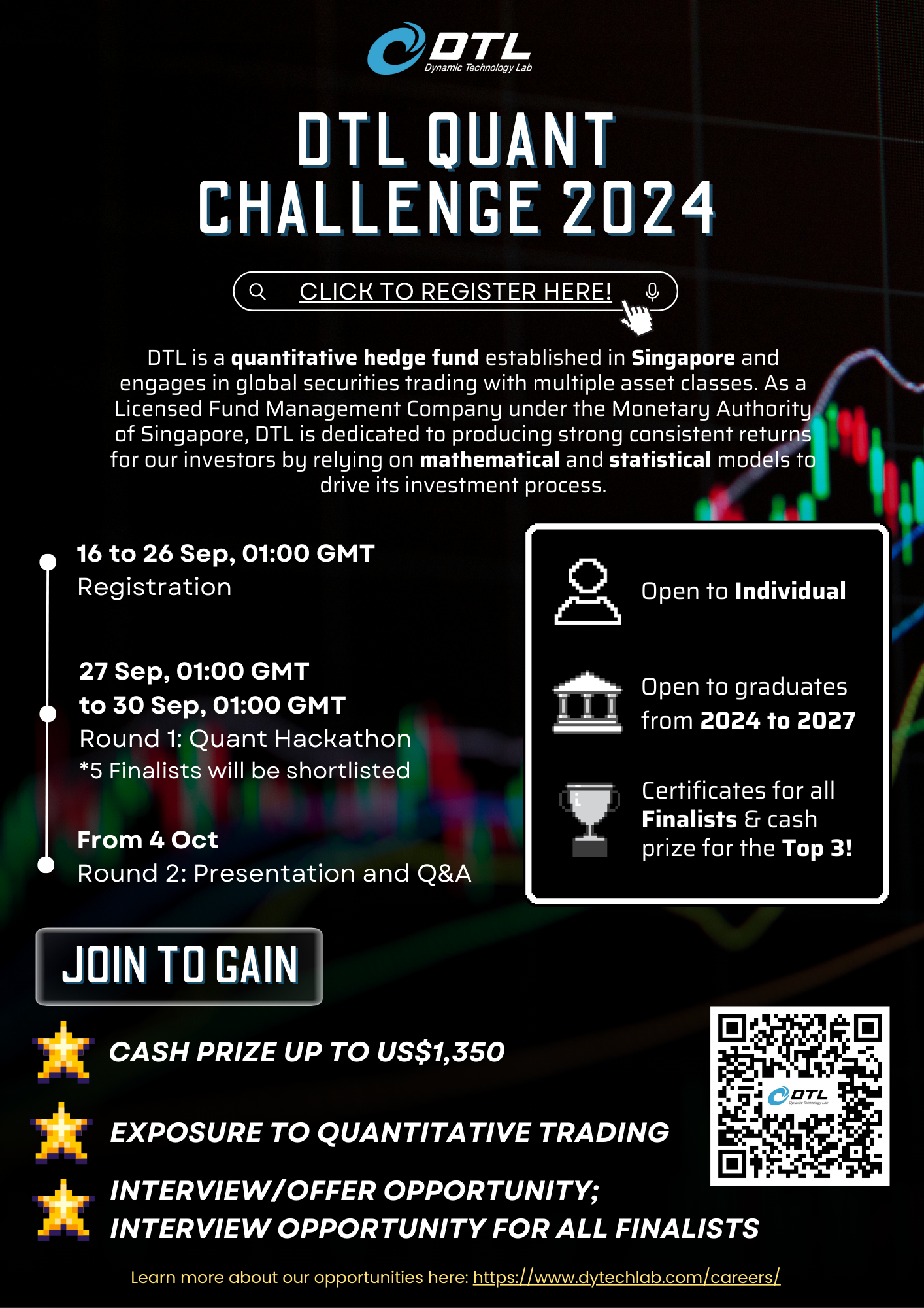 DTL 2024 Quant Challenge